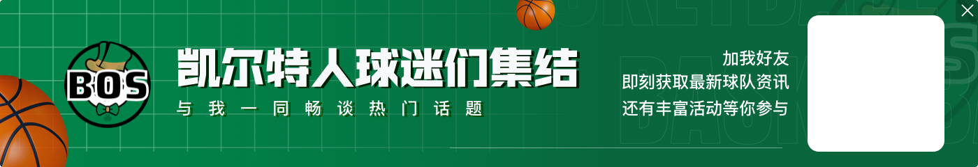 盘点|HoopsHype评历史最出色球队二当家：威少第12韦德第9科比第4